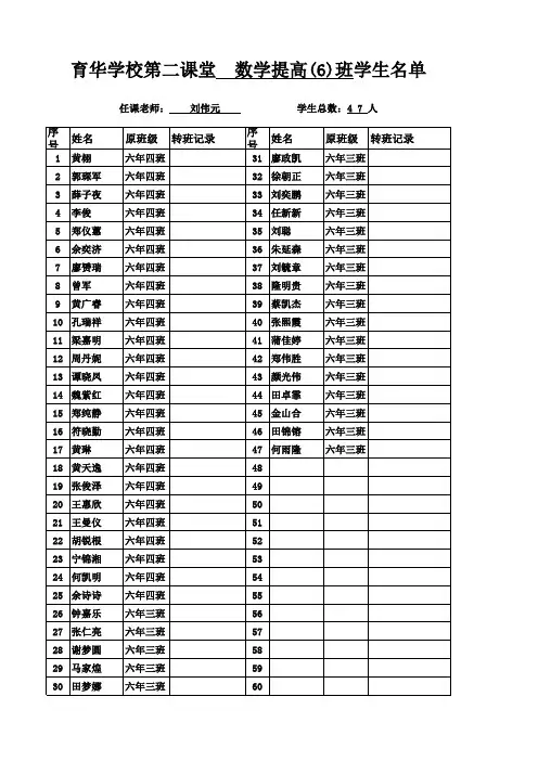 6第二课堂学生花名册