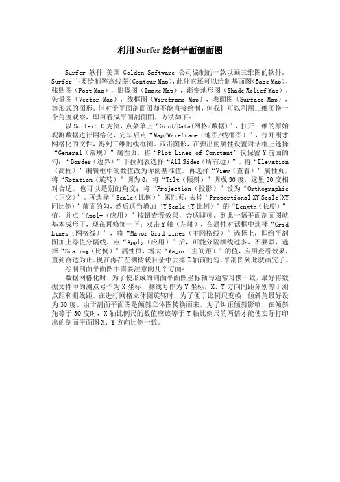 利用Surfer绘制平面剖面图的方法
