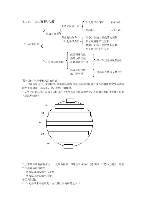 地球上的大气典型习题