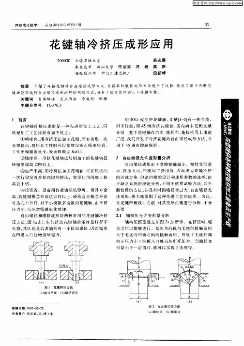 花键轴冷挤压成形应用