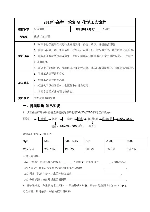 2019届一轮复习人教版 化学工艺流程 学案