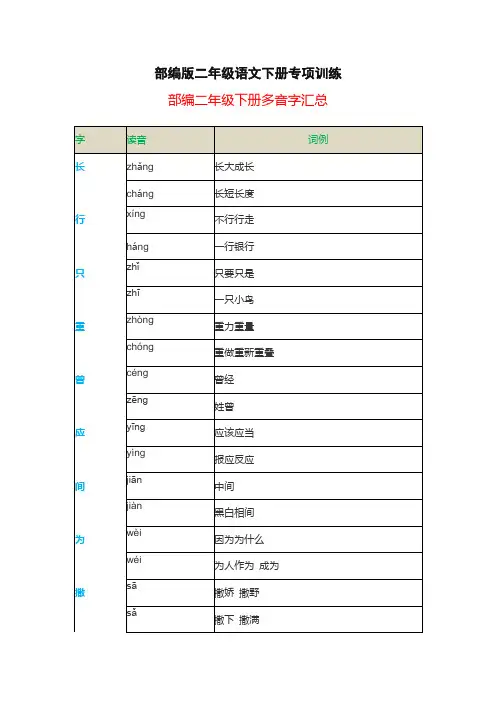 【2020最新】部编版二年级语文下册多音字汇总