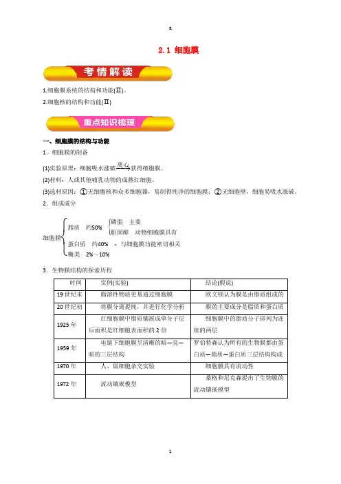 高考生物一轮复习 专题2_1 细胞膜教学案(含解析)