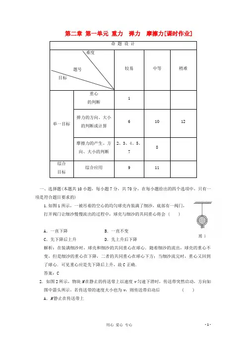 2011高考物理一轮复习成套课时练习2-1重力 弹力 摩擦力