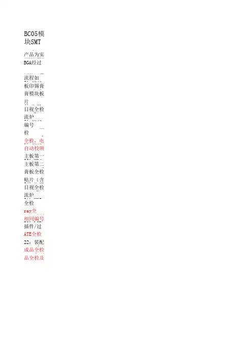 SMT工艺流程