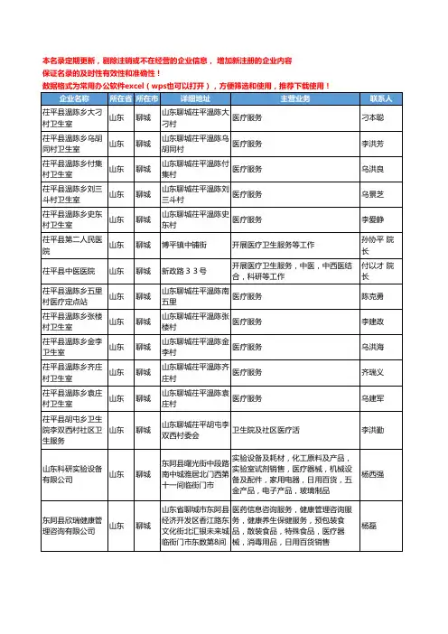 2020新版山东省聊城医疗服务工商企业公司名录名单黄页大全307家