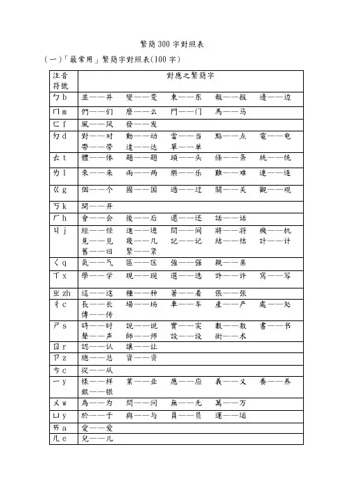 简繁300字对照表
