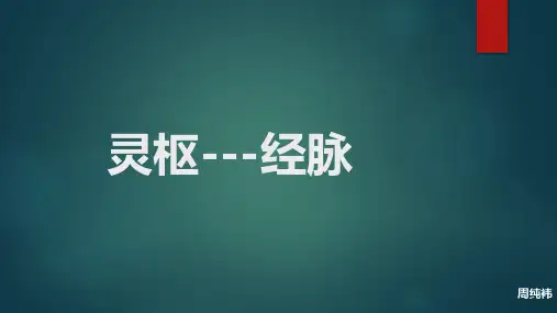 内经 灵枢---经脉