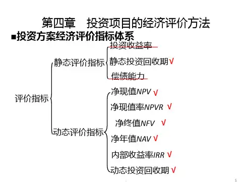 投资项目的经济评价方法PPT课件