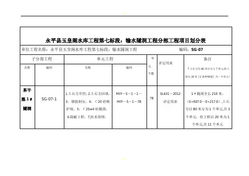 隧洞工程项目划分表