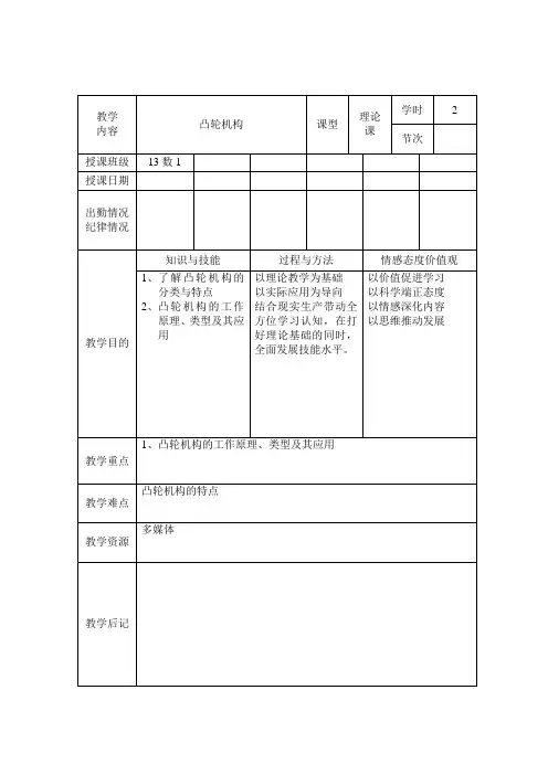 凸轮机构 2