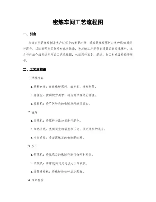 密炼车间工艺流程图