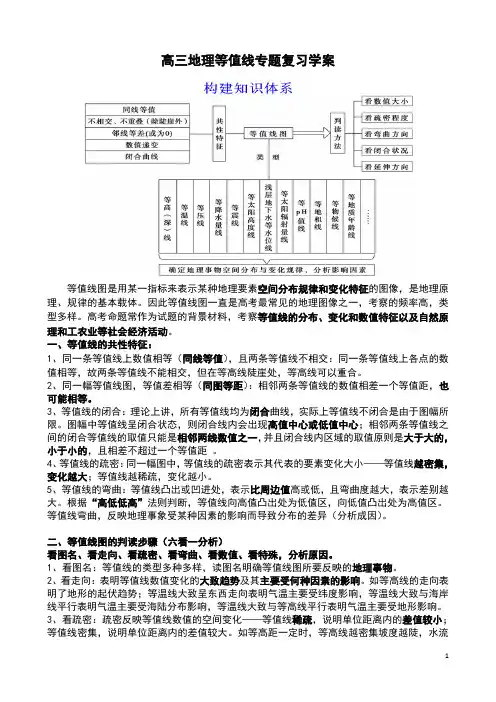 高三地理等值线专题复习学案