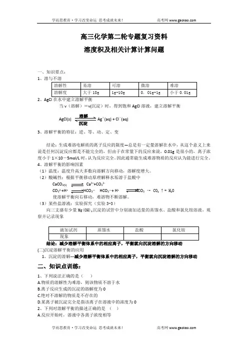 高三化学第二轮专题复习资