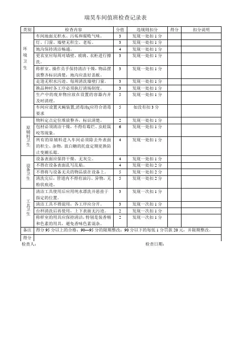 车间卫生检查记录表