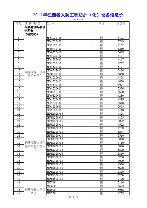 2014年江西省人防工程防护(化)设备信息价