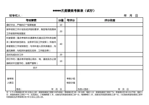 月度绩效考核表(管理层)