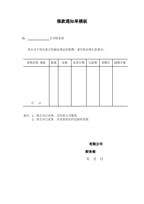 催款通知单模板