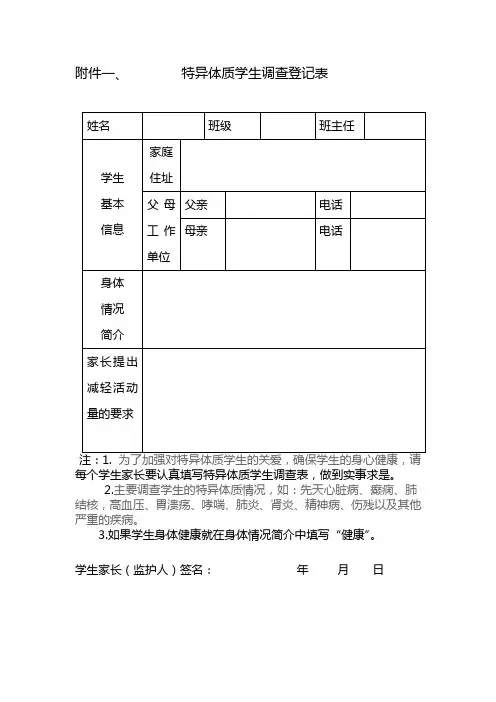 特异体质登记表