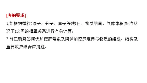阿伏伽德罗常数应用