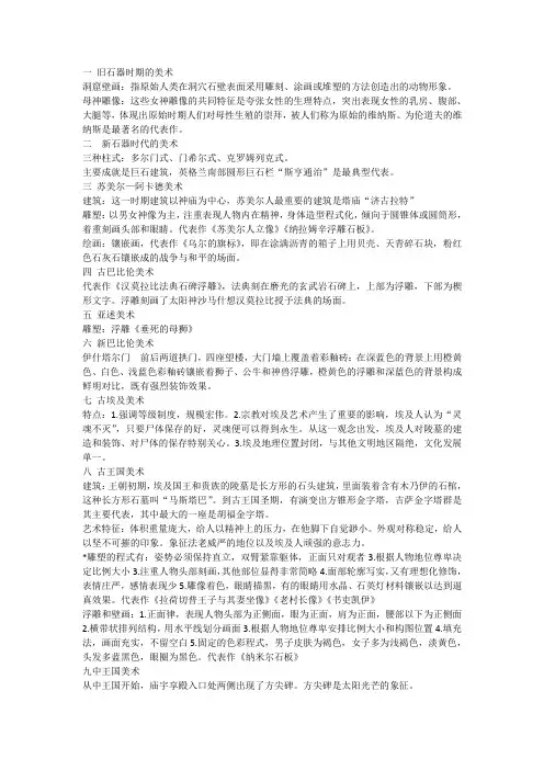 西方美术史复习要点