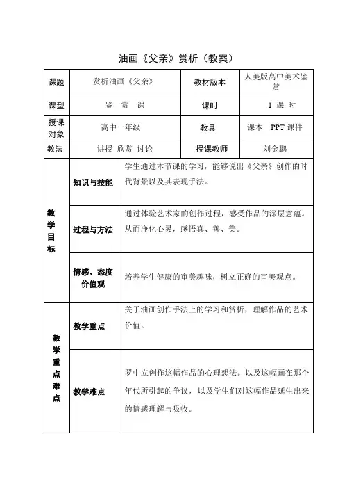 油画《父亲》教案 1