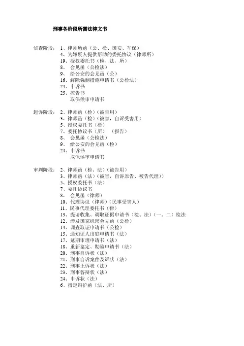 刑事各阶段所需法律文书