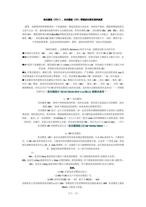 洛氏硬度对照表