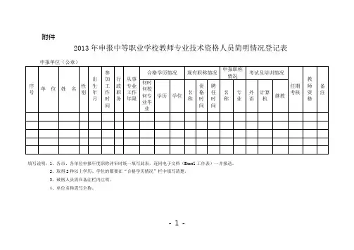 职称申报简明登记表