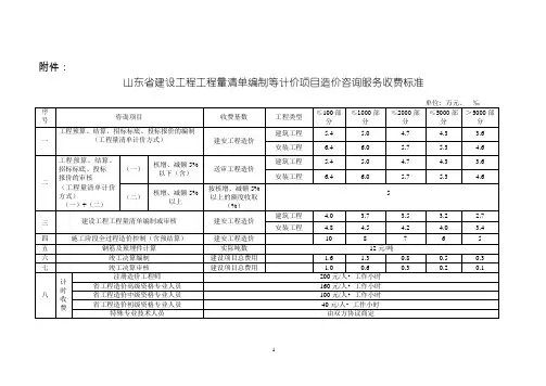 山东造价咨询收费标准