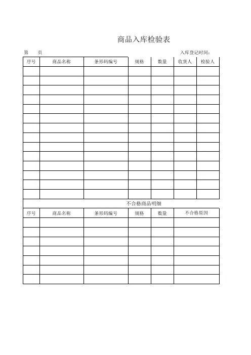 商品入库检验表:贝塔西牛排