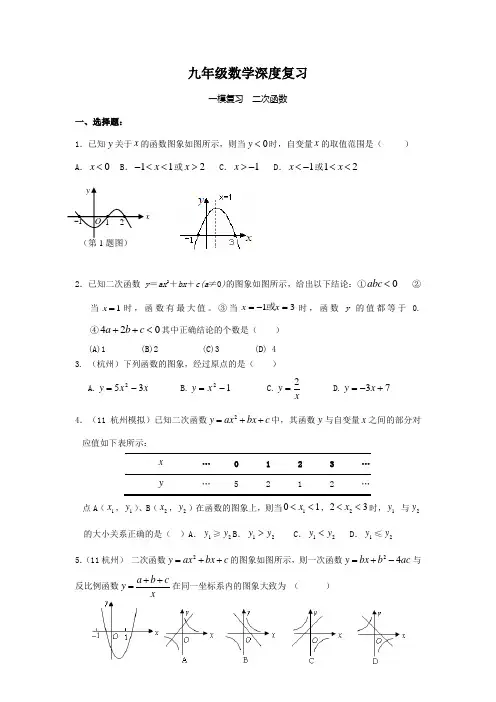 上海一模复习二次函数
