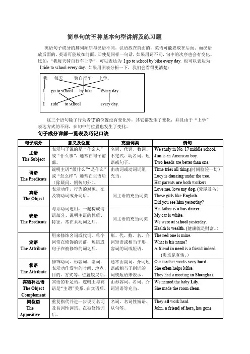 简单句的五种基本句型讲解及练习题(最新整理)