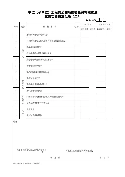 广东省建筑工程统一用表(2017版)单位(子单位)工程安全和功能检验资料核查及主要功能抽查记录(二)
