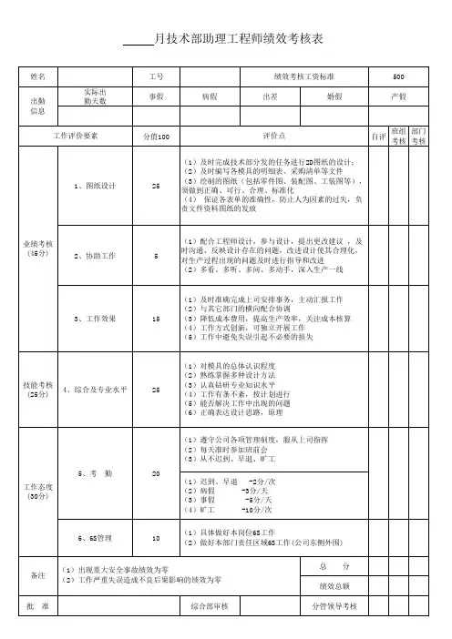 技术部绩效考核
