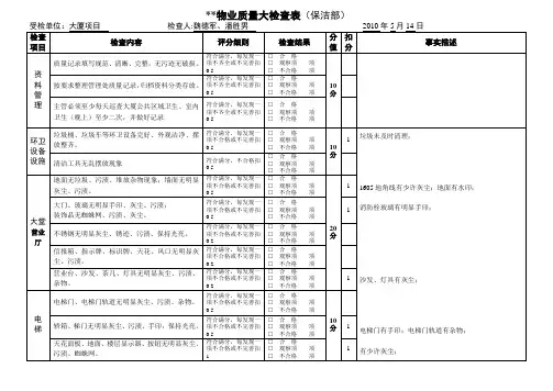 物业质量大检查表