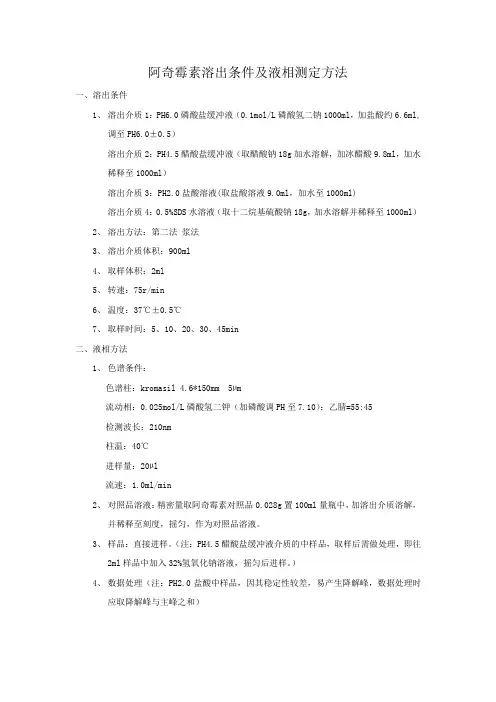 阿奇霉素溶出条件及液相测定方法