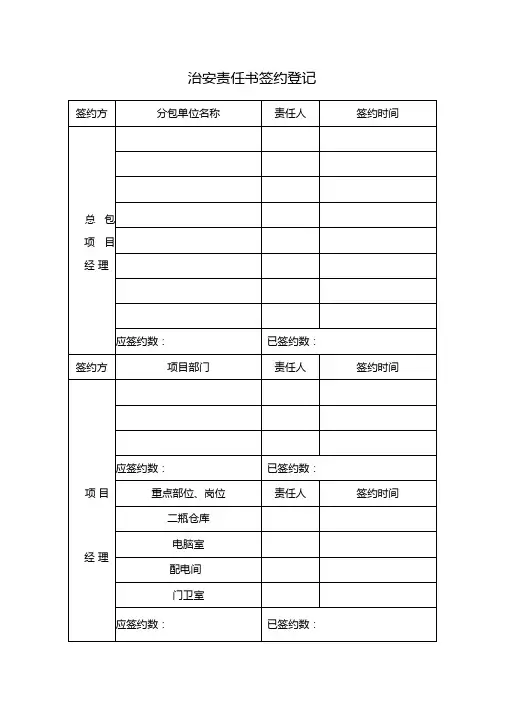 治安责任书签约登记