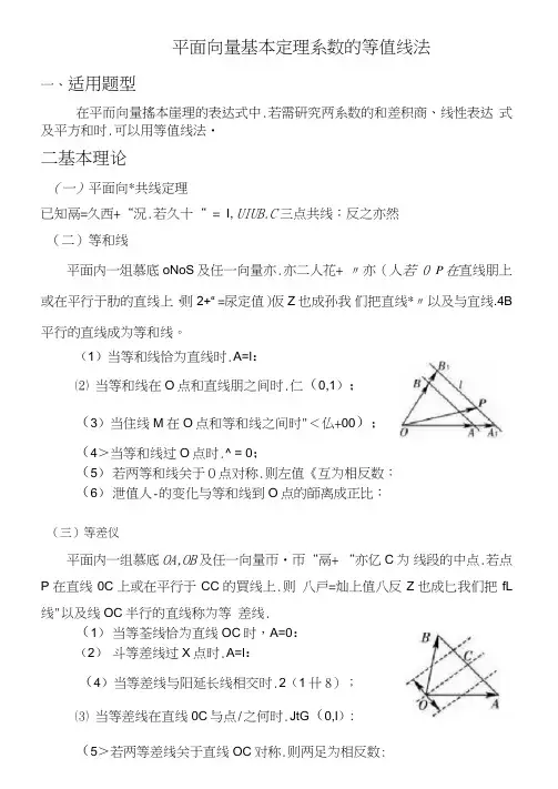 平面向量的等和线、等差线、等积线、等商线等