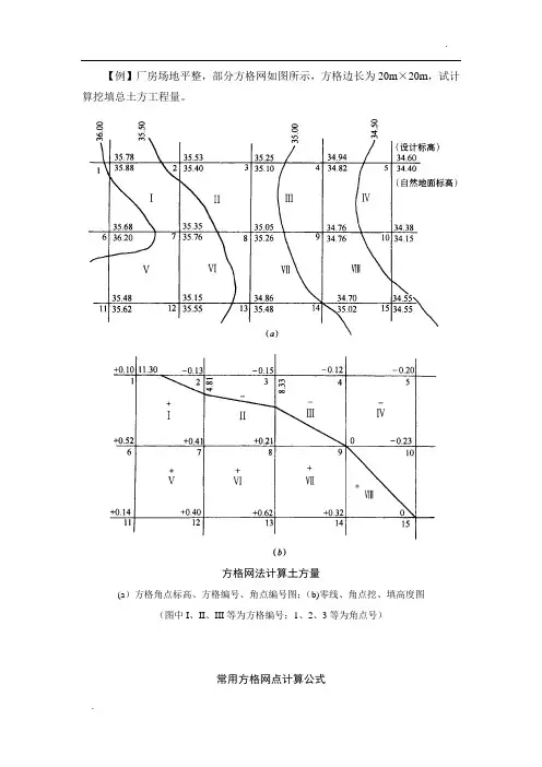 方格网法[1]