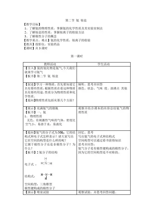 氨和铵盐(3)