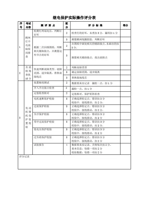 继电保护技能竞赛评分表