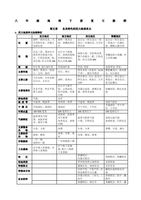 粤教版八年级地理下册复习