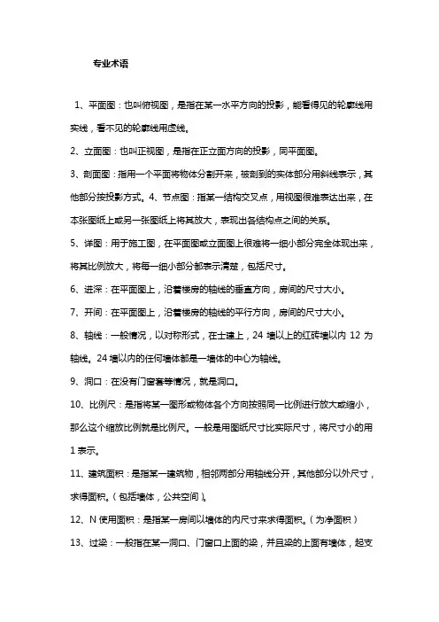 设计中的专业术语