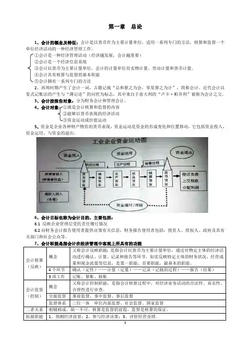 (完整版)《会计基础》知识点整理