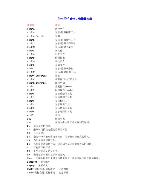 CAXA2007命令、快捷键列表