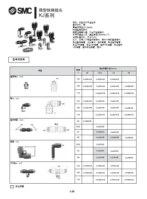 SMC气动第三册(气管接头)