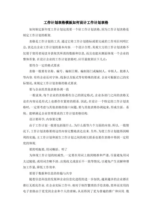 工作计划表格模板 如何设计工作计划表格 精品