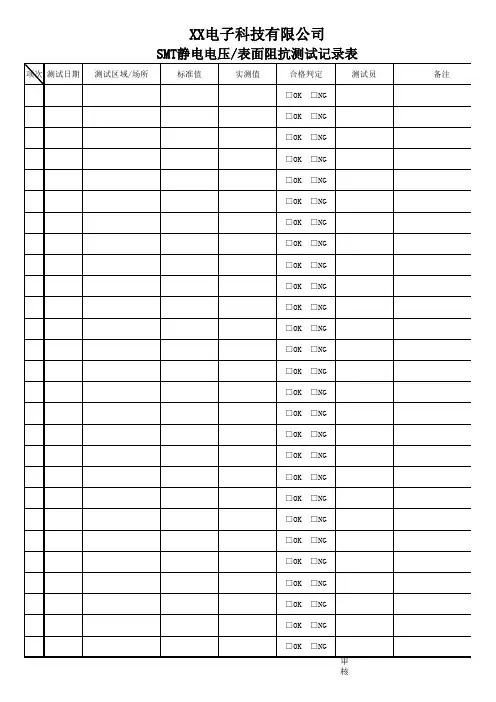 SMT静电电压表面阻抗测试记录表