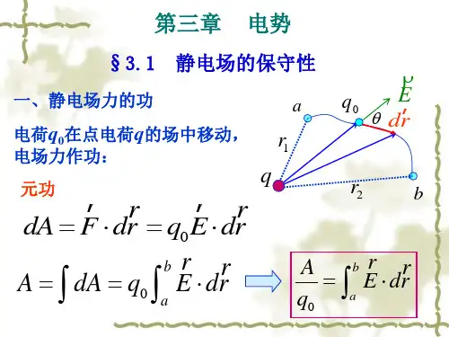 大学物理 静电场3(电势)